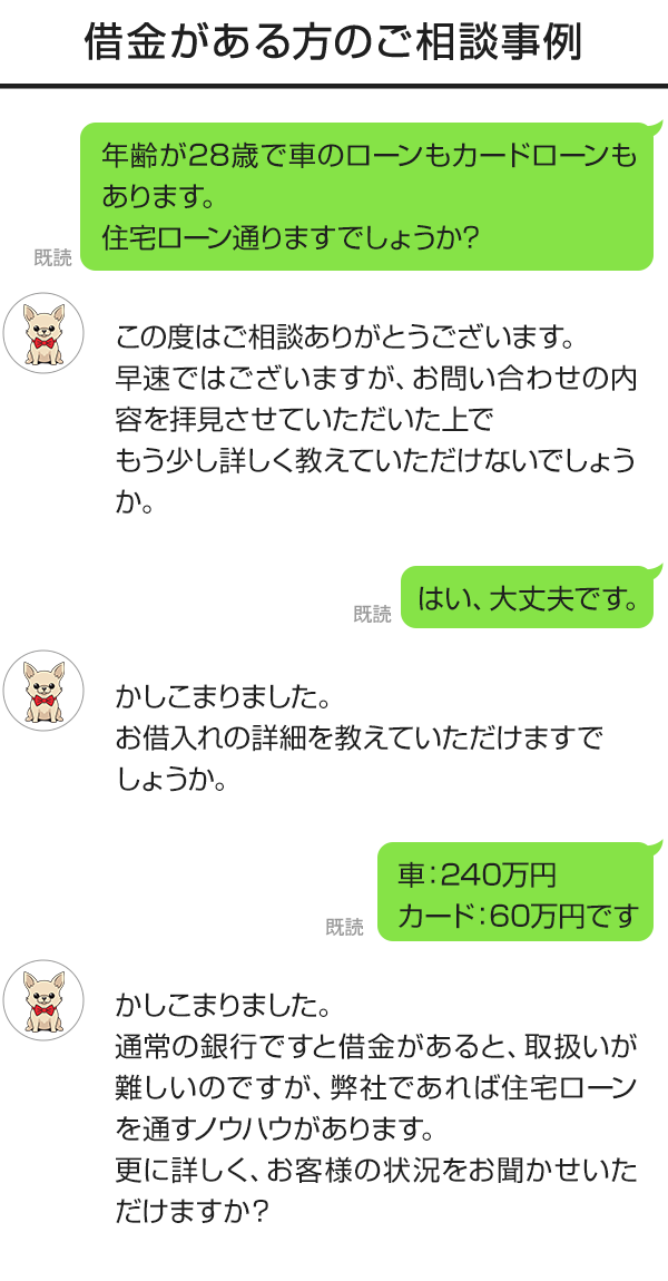 借金がある方のご相談事例