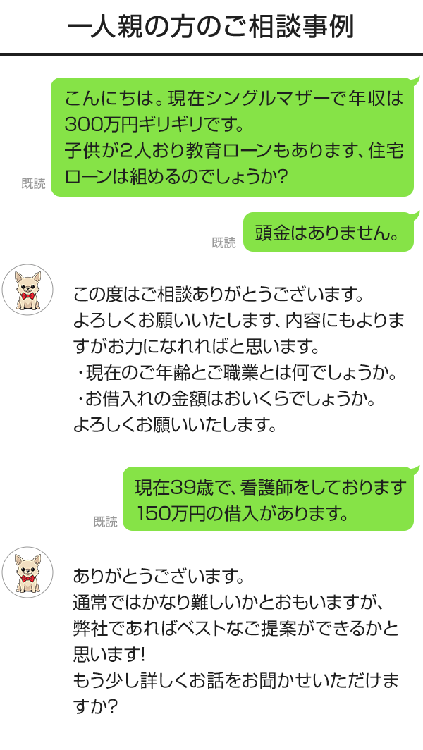 一人親の方のご相談事例