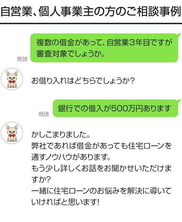 自営業、個人事業主の方のご相談事例