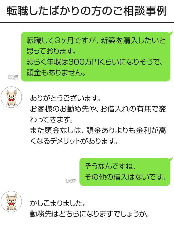 転職したばかりの方のご相談事例